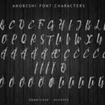 Anobeshi Font Poster 4