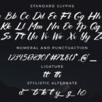 Belligerent Font Poster 7