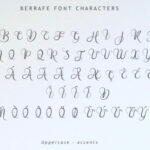 Berrafe Font Poster 5