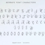 Berrafe Font Poster 5