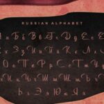 Bertha Font Poster 3