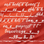 Blangkon Script Font Poster 10
