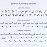 Bontteny Font Poster 8