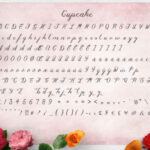 Cupcake Font Poster 5