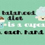 Cupcake Face Font Poster 5