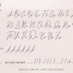 Dental Font Poster 9