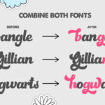 Gazillions Font Poster 6