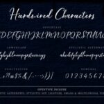 Hardwired Font Poster 12