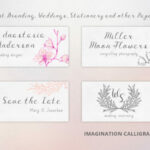 Imagination Font Poster 5