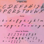 Intens Font Poster 2