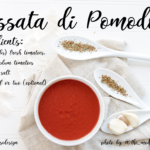 Italian Breakfast Font Poster 3