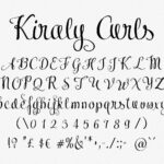 Kiraly Font Poster 3