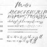 Maffis Font Poster 8