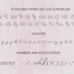 Mandailing Script Font Poster 7