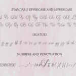 Mandailing Script Font Poster 7
