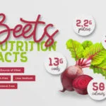 Red Peppers Font Poster 9