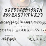 Rekyoto Font Poster 4