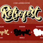 Retrofest Font Poster 2