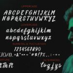 Robert Buso Font Poster 4