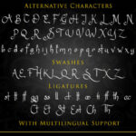Sanggria Font Poster 3