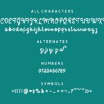 Sweaty Font Poster 2