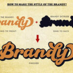 The Brandy Font Poster 4