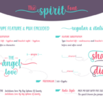 The Spirit Font Poster 3