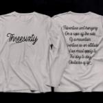 Threesixty Font Poster 3