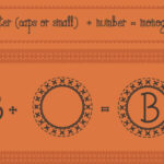 Tribalmono Font Poster 2