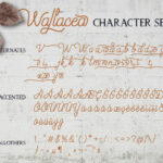 Wallacea Font Poster 13