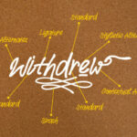 Withdrew Font Poster 7