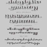 Wowangle Font Poster 2