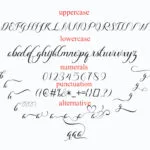 Lynelli Font Poster 4