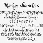Martyn Font Poster 2