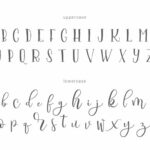 Serangkai Font Poster 5