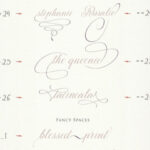 The Secret Font Poster 15