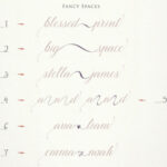 The Secret Font Poster 16