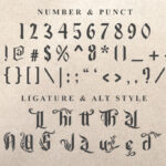 Anthares Font Poster 10