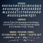 About Blackknight Font Poster 4