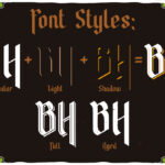 Brew House Font Poster 5
