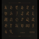 Djokovic Font Poster 10