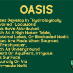 Oase Desert Font Poster 4