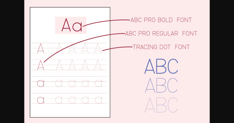 Abc Pro Tracing Dot Font Poster 4