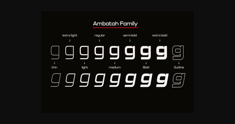 Ambatah Font Poster 2