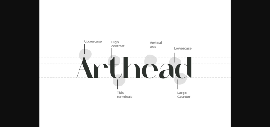 Arthead Font Poster 11