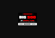 Big 500 Font Poster 1