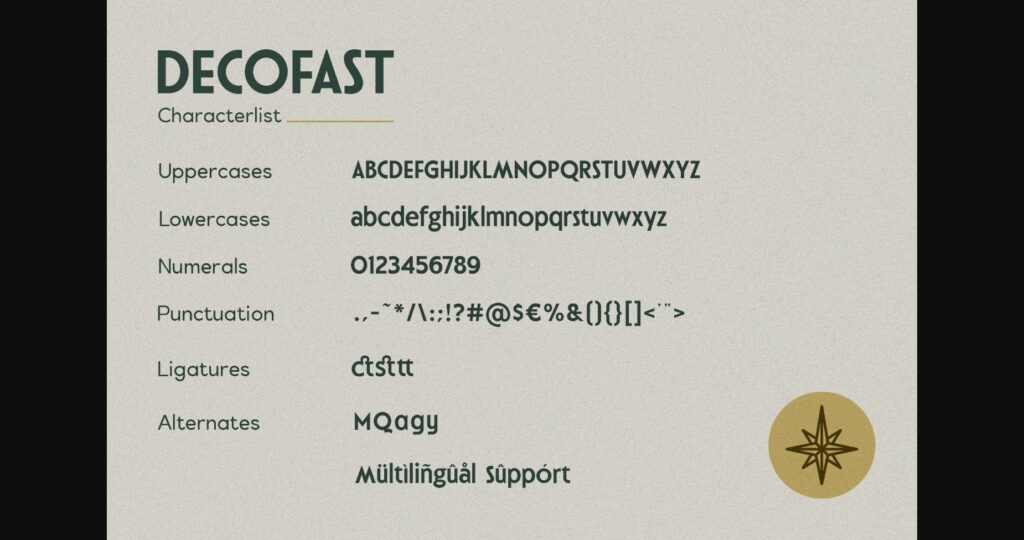 Decofast Font Poster 11