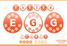 Easter Egg Flower Font Poster 1