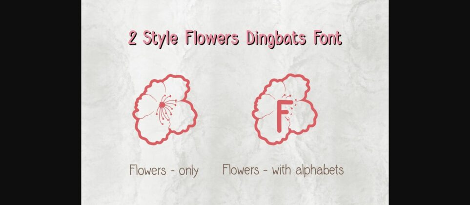 Flowers Font Poster 2