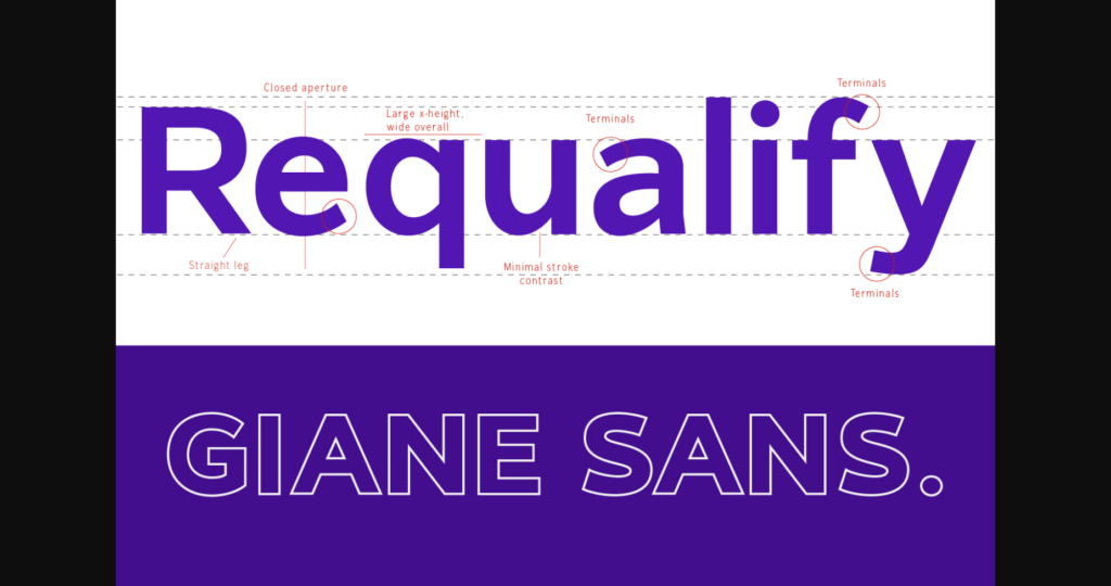 Giane Gothic Sans Font Poster 5